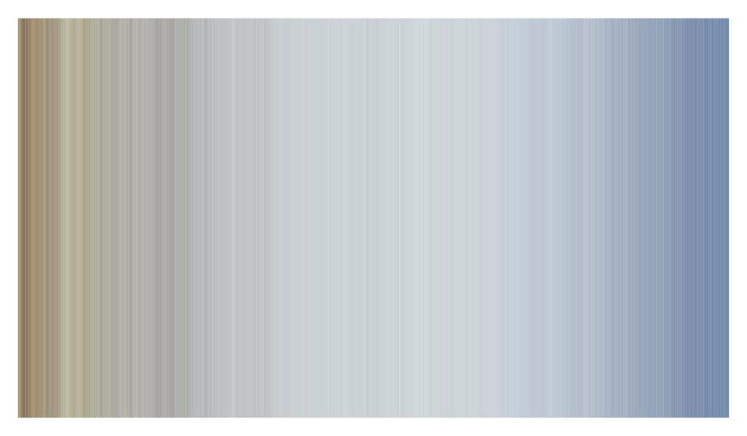 Chrominance 2 (extrait / excerpt)