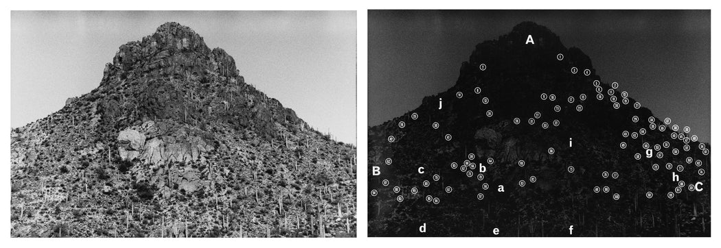 Table de Matière V - Charles Gagnon | FFOTO